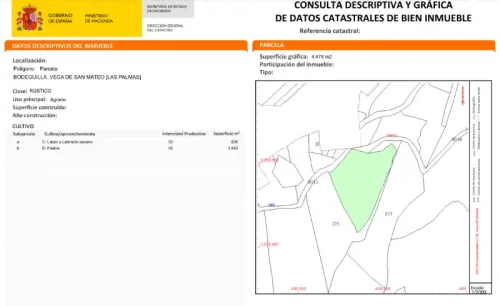 Terreno rústico en venta con cuarto y cueva en San Mateo